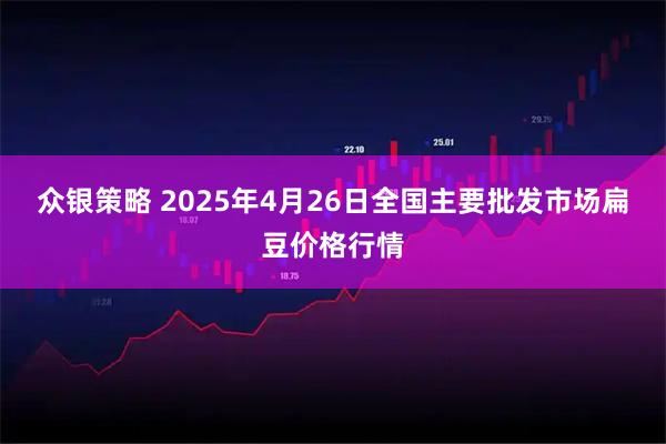众银策略 2025年4月26日全国主要批发市场扁豆价格行情